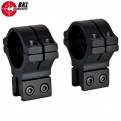 BKL DOUBLE STRAP ΔΑΧΤΥΛΙΔΙΑ 30mm MEDIUM (301 MB)