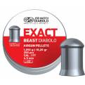 JSB EXACT BEAST .177/250 (16,2 grains)