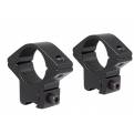 HAWKE SPORT MOUNT 9-11mm 1"MEDIUM ΔΑΧΤΥΛΙΔΙΑ (HM5201)
