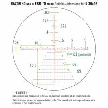 VORTEX RAZOR HD 6-36 x 56 GEN III FFP MRAD EBR-7D (RZR-63602)