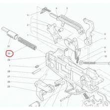 BENNELI COCKING SPRING VINCI, SUPERVINCI