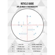ELEMENT OPTICS NEXUS GENII FFP 4-2 x 50 MRAD (Reticle APR-2D)