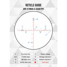 ELEMENT OPTICS NEXUS GENII FFP 4-2 x 50 MRAD (Reticle APR-1C)