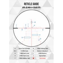 ELEMENT OPTICS NEXUS GENII FFP 4-2 x 50 MOA (Reticle APR-2D)