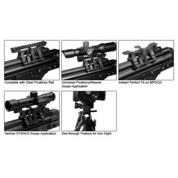 UTG H&K G3/MP5 STEEL GEN II CLAW MOUNT UTG (MNT-HK02)