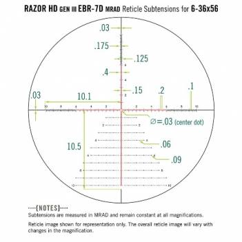 VORTEX RAZOR HD 6-36 x 56 GEN III FFP MRAD EBR-7D (RZR-63602)