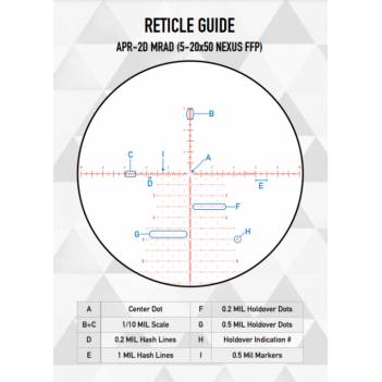 ELEMENT OPTICS NEXUS GENII FFP 4-2 x 50 MRAD (Reticle APR-2D)