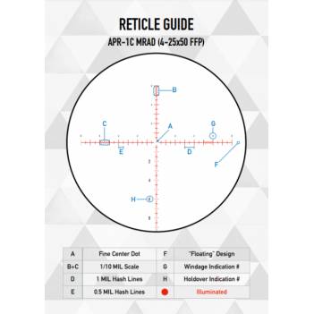 ELEMENT OPTICS NEXUS GENII FFP 4-2 x 50 MRAD (Reticle APR-1C)