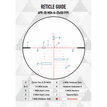 ELEMENT OPTICS NEXUS GENII FFP 4-2 x 50 MOA (Reticle APR-2D)