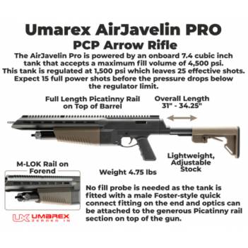 UX EXCLUSIVE Archery Airgun AirJavelin Pro FDE (2252668)