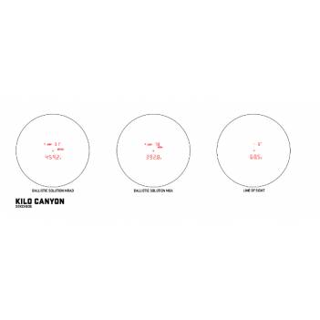 SIG SAUER KILO CANYON LRF 6x22mm RED LED Display (SOKCN606)