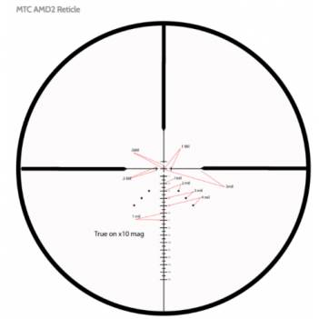 MTC Copperhead F2 3-12x44 AMD2