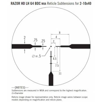 VORTEX Razor HD LH 2-10х40 G4-BDC (RZR-1565)